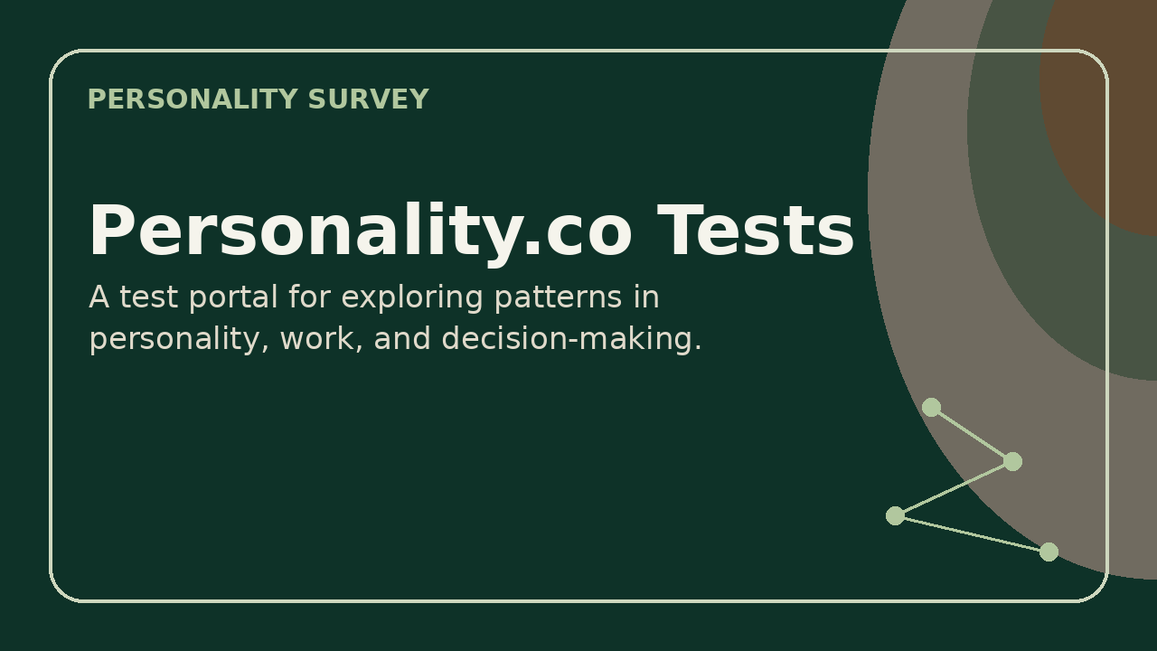 Personality.co Tests thumbnail